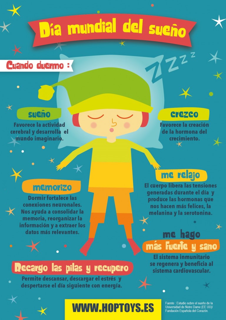 Infografía Día Mundial Del Sueño Hoptoys 2292