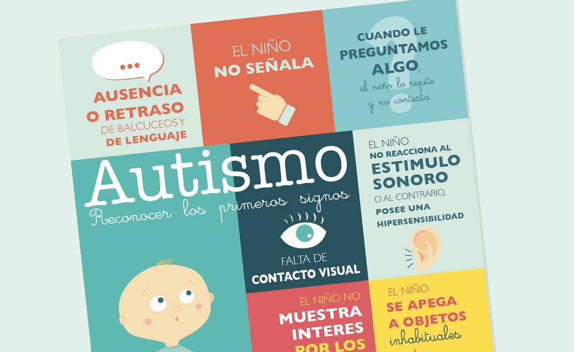 Descarga: Los primeros signos del Autismo - Hop'Toys